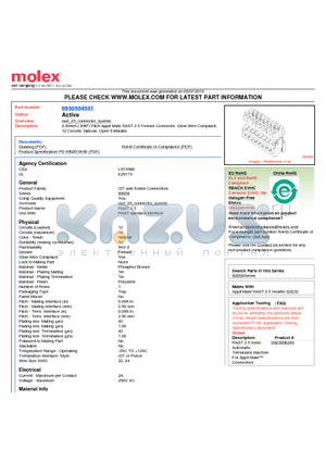 0930504501 datasheet - 2.50mm (.098