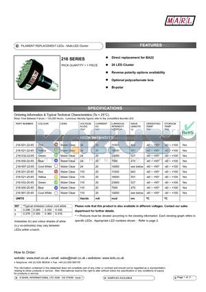 216-501-22-65 datasheet - FILAMENT REPLACEMENT LEDs - Multi-LED Cluster