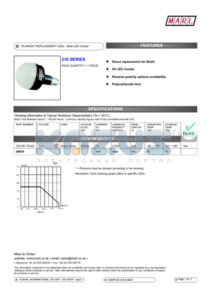 216-501-76-62 datasheet - FILAMENT REPLACEMENT LEDs - Multi-LED Cluster