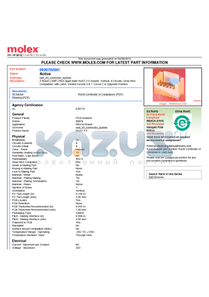 0930702601 datasheet - 2.50mm (.098