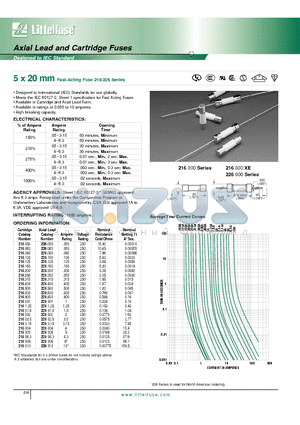 216.050 datasheet - Axial Lead and Cartridge Fuses - Designed to IEC Standard