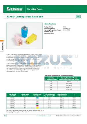 0995060 datasheet - JCASE^ Cartridge Fuse Rated 58V