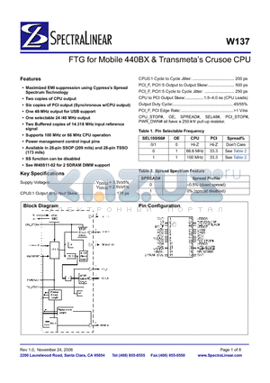 CYW137OXCT datasheet - FTG for Mobile 440BX & Transmetas Crusoe CPU