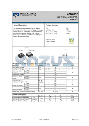 AOW482 datasheet - 80V N-Channel MOSFET