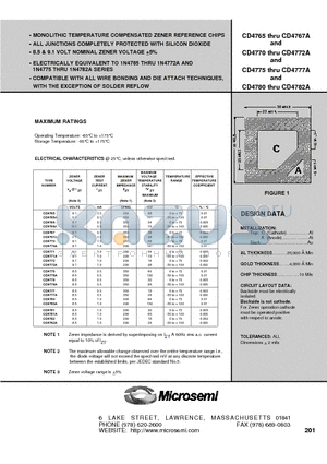 CD4765A datasheet - MONOLITHIC TEMPERATURE COMPENSATED ZENER REFERENCE CHIPS