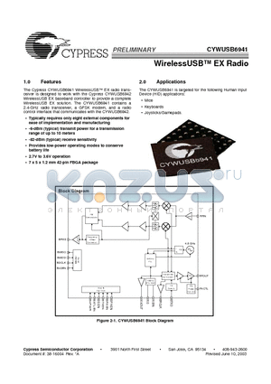 CYWUSB6941 datasheet - WirelessUSB EX Radio