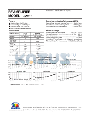 CZ8111 datasheet - RF AMPLIFIER