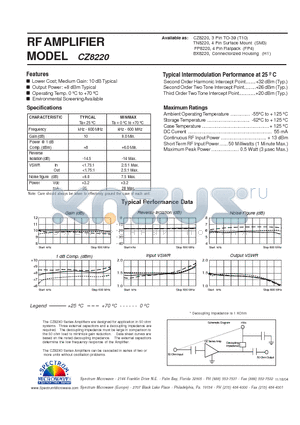 CZ8220 datasheet - RF AMPLIFIER