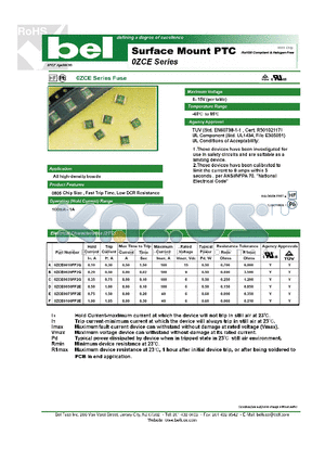 0ZCE0075FF2E datasheet - SURFACE MOUNT PTC OZCE SERIES