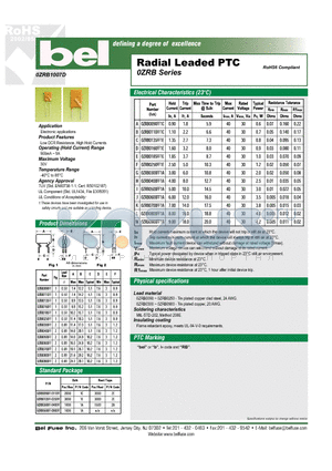 0ZRB0090FF datasheet - Radial Leaded PTC