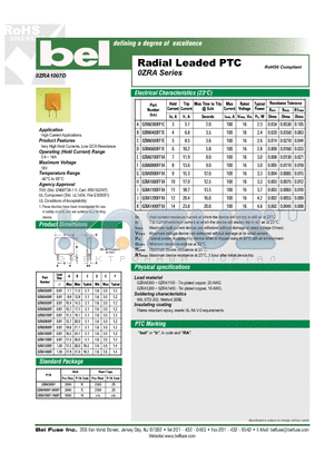 0ZRA datasheet - Radial Leaded PTC