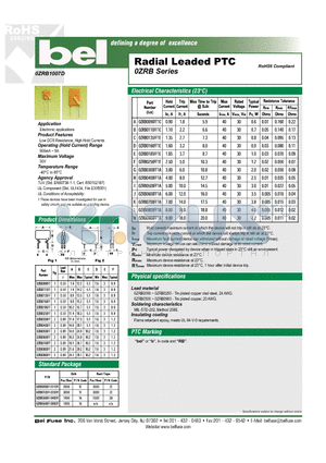 0ZRB0110FF datasheet - Radial Leaded PTC