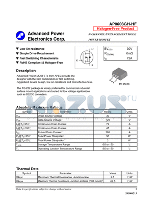 AP0603GH-HF datasheet - Low On-resistance, Fast Switching Characteristic