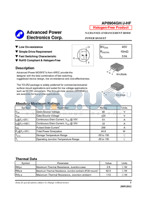 AP0904GH-HF datasheet - Low On-resistance, Simple Drive Requirement