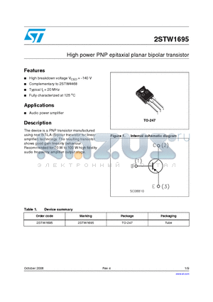2STW1695 datasheet - High power PNP epitaxial planar bipolar transistor