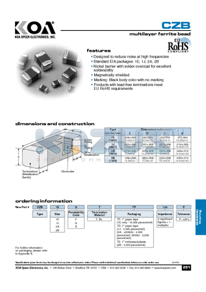 CZB1JGTTD300P datasheet - multilayer ferrite bead