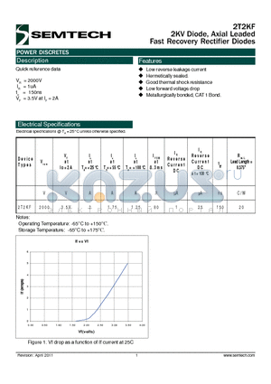 2T2KF datasheet - 2KV Diode, Axial Leaded Fast Recovery Rectifier Diodes