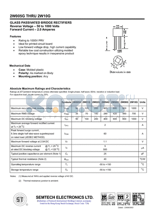 2W005G datasheet - GLASS PASSIVATED BRIDGE RECTIFIERS(Forward Current - 2.0 Amperes)