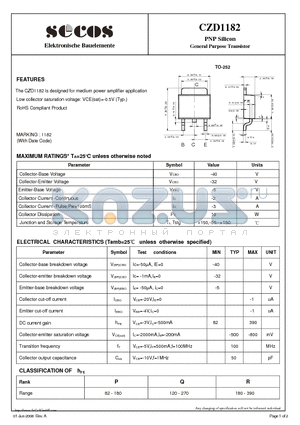 CZD1182 datasheet - General Purpose Transistor