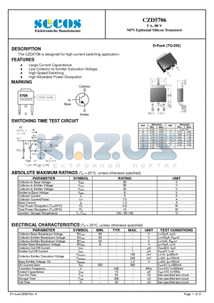 CZD5706 datasheet - NPN Epitaxial Silicon Transistor