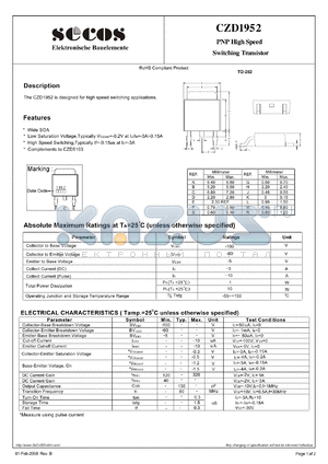 CZD1952 datasheet - Switching Transistor