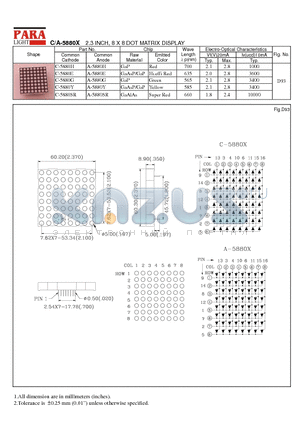 C-5880E datasheet - 2.3 INCH, 8 X 8 DOT MATRIX DISPLAY