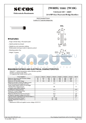 2W01G datasheet - 2.0 AMP Glass Passivated Bridge Rectifiers
