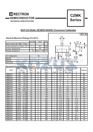 CZMK27V datasheet - SOT-23 DUAL ZENER DIODE (Common Cathode)