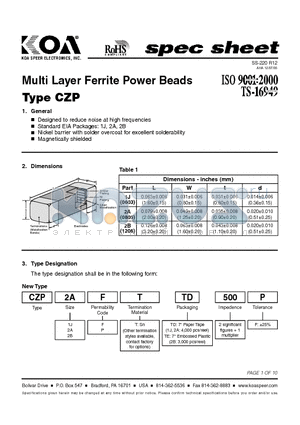 CZP1JPTTE500P datasheet - Multi Layer Ferrite Power Beads
