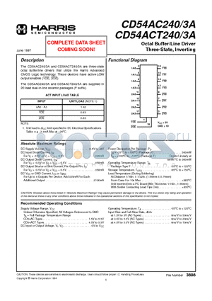 CD54AC240 datasheet - Octal Buffer/Line Driver Three-State, Inverting