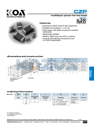 CZP2BFTTD5009 datasheet - multilayer power ferrite bead