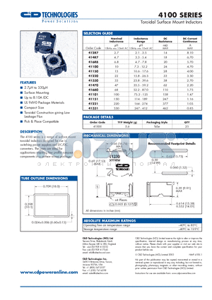 41680 datasheet - Toroidal Surface Mount Inductors