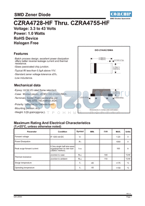 CZRA4734-HF datasheet - SMD Zener Diode