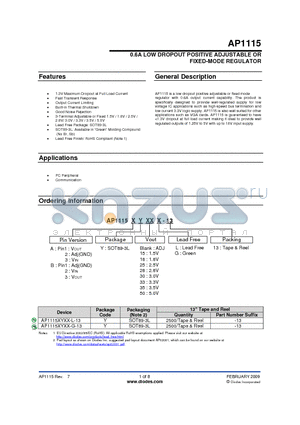 AP1115_09 datasheet - 0.6A LOW DROPOUT POSITIVE ADJUSTABLE