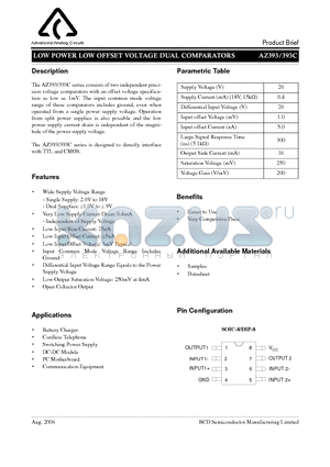 AZ393 datasheet - LOW POWER LOW OFFSET VOLTAGE DUAL COMPARATORS