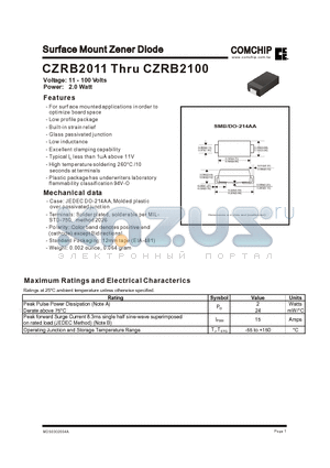 CZRB2100 datasheet - Surface Mount Zener Diode