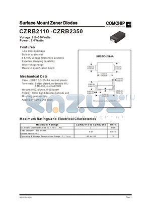 CZRB2260 datasheet - Surface Mount Zener Diodes