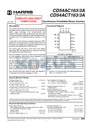 CD54ACT163 datasheet - Synchronous Presettable Binary Counters