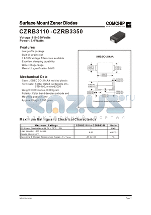 CZRB3180 datasheet - Surface Mount Zener Diodes