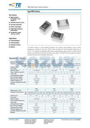 1-1614351-9 datasheet - SMD High Power Precision Resistors