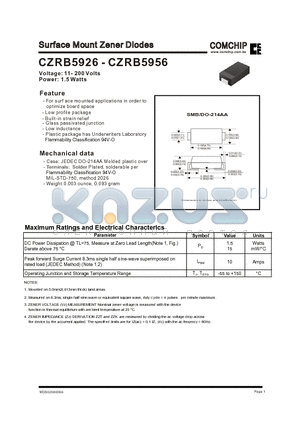 CZRB5943 datasheet - Surface Mount Zener Diodes