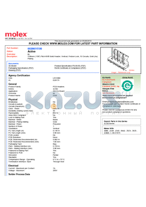 41791-0027 datasheet - 3.96mm (.156