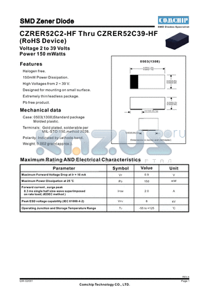 CZRER52C10-HF datasheet - SMD Zener Diode