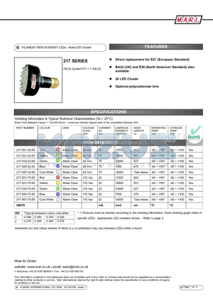 217-501-22-65 datasheet - FILAMENT REPLACEMENT LEDs - Multi-LED Cluster