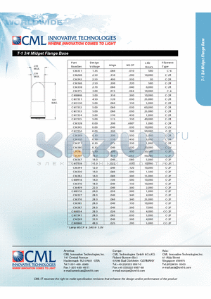 CM343 datasheet - T-1 3/4 Midget Flange Base