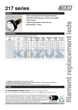 217-501-76-55 datasheet - Direct replacement for E27 (European Standard)