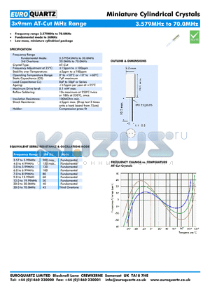 3X9-AT-CUT datasheet - Frequency range 3.579MHz to 70.0MHz