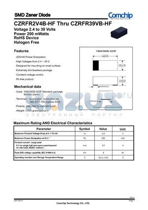 CZRFR20VB-HF datasheet - SMD Zener Diode