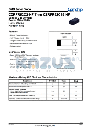 CZRFR52C15-HF datasheet - SMD Zener Diode