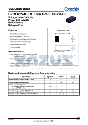 CZRFR8V2B-HF datasheet - SMD Zener Diode